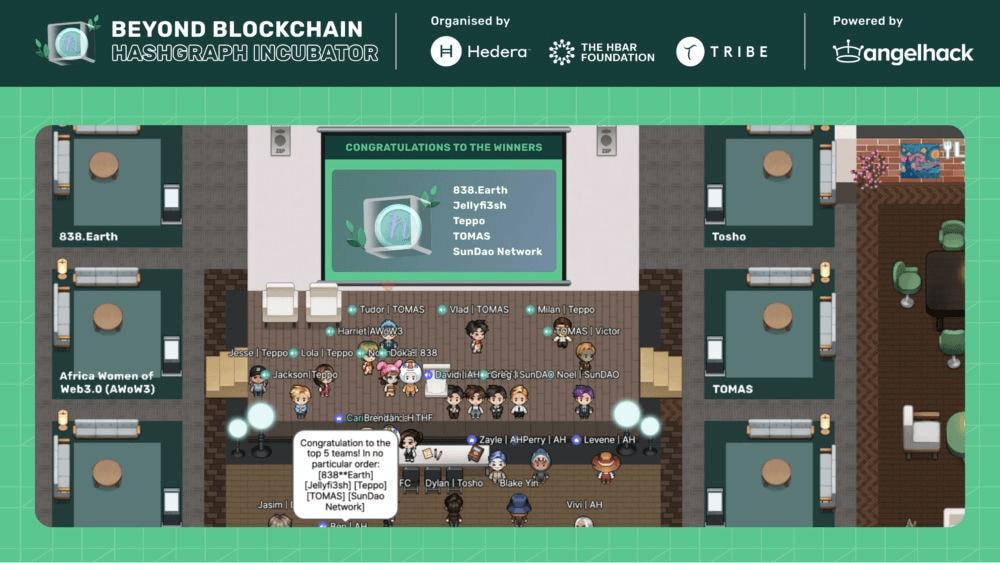 Hedera Hackathon